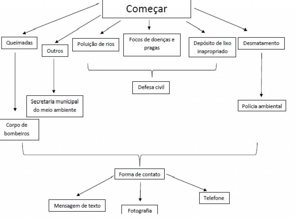 esquema.jpg